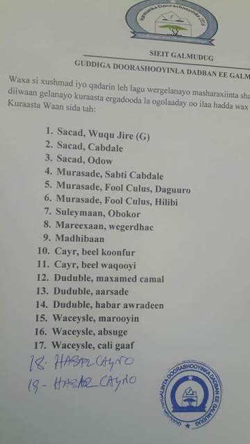 waraaqo-doorasho-1